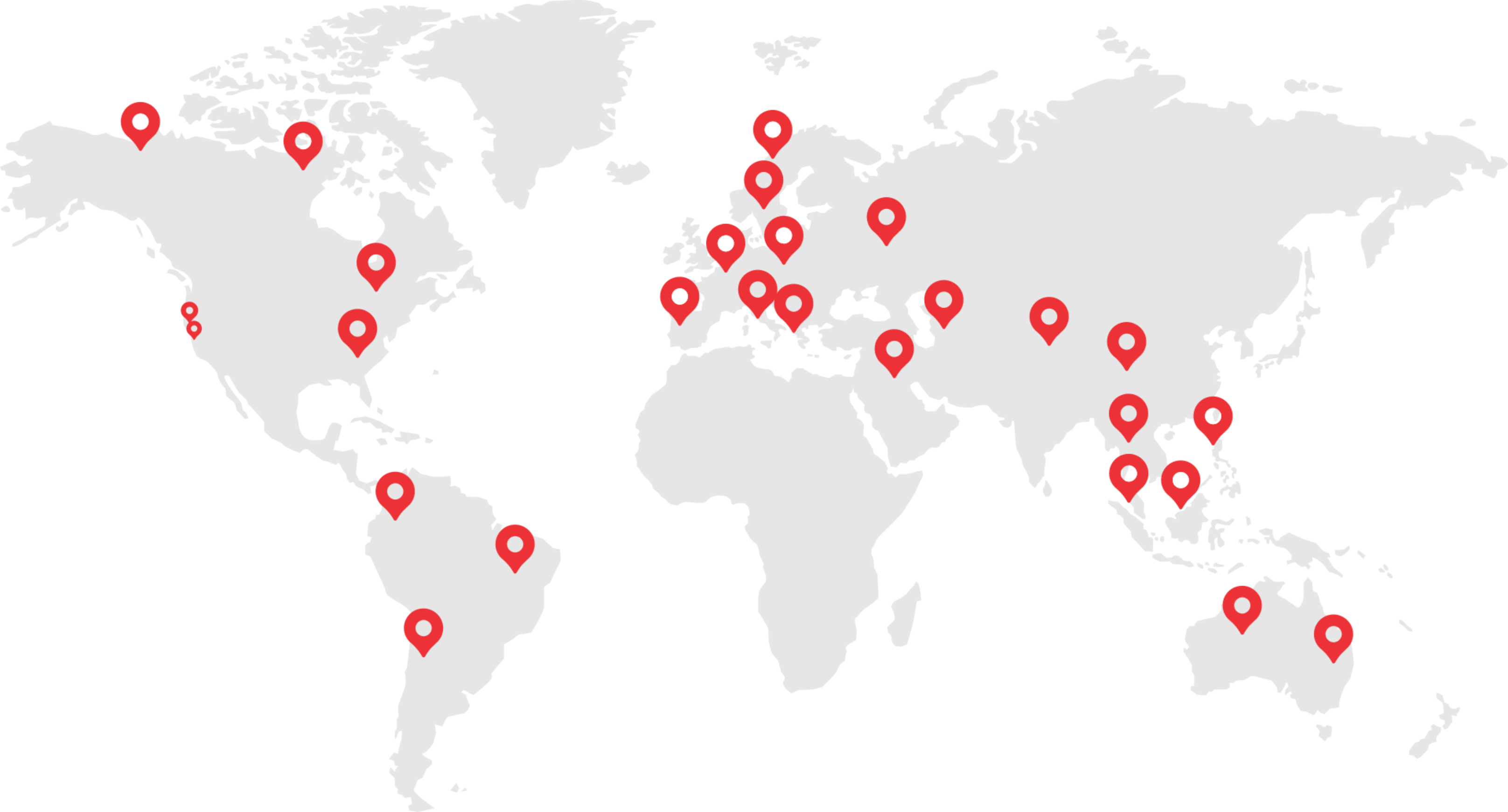 GammaStack Affiliations & Partnerships