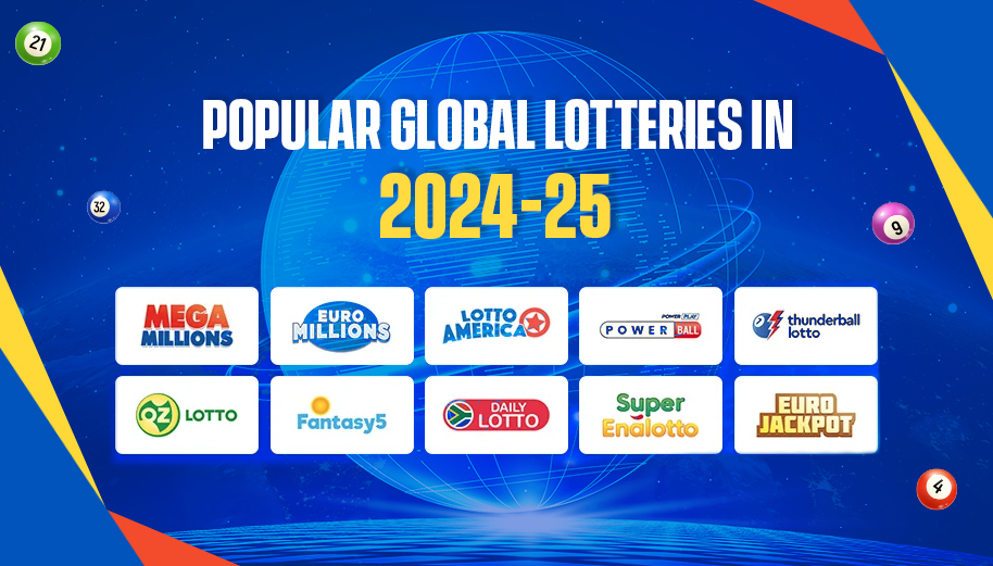 Popular Global Lotteries in 2024-25