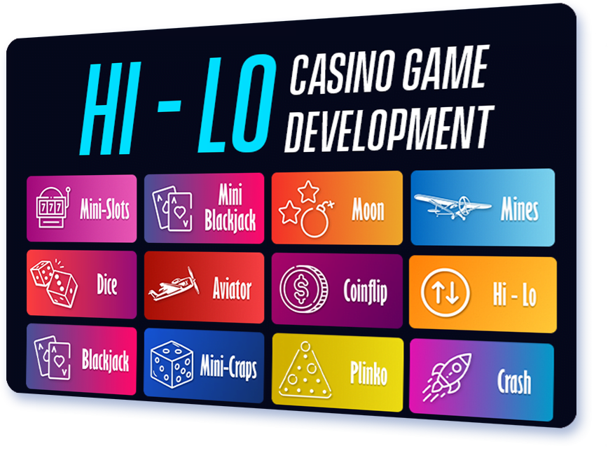 Hi Lo Casino Game Development