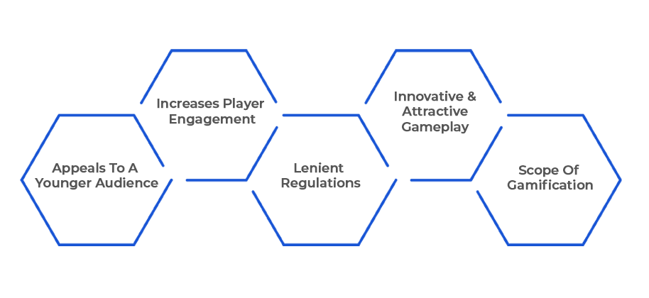 Why Are Hybrid Games Gaining Popularity